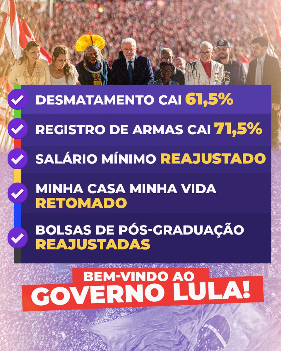 jandira_feghali's tweet photo. Faz o L para a reconstrução do Brasil! Em apenas 2 meses de trabalho, o gov.Lula fez com que o desmatamento caísse 61,5% e o registro de armas tivessem queda de 71,5%. Lula também retomou o Minha Casa, Minha Vida, reajustou o salário mínimo e as bolsas de pós-graduação.(continua) https://t.co/AYWZ8AJqde