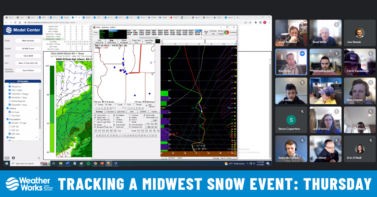 Weatherworks WeatherWorks on Twitter: