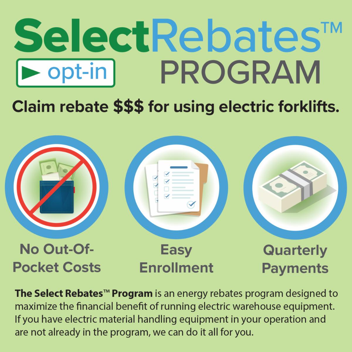 SelectEquip's tweet image. Earn money on your electric warehouse equipment.

Our Clients receive quarterly rebates currently ranging from $75 - $300 per truck, with ZERO out-of-pocket costs.

To participate in Select Rebates™, visit selectequipment.com/energy-credits…