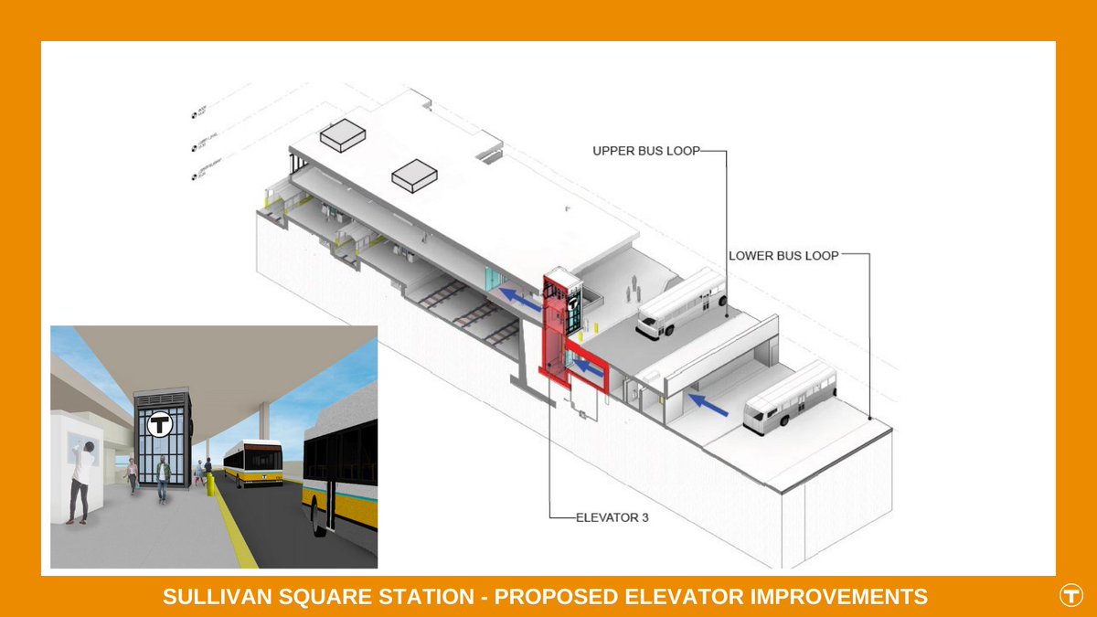 MBTA on Twitter "Sullivan Sq offers connections between the Orange