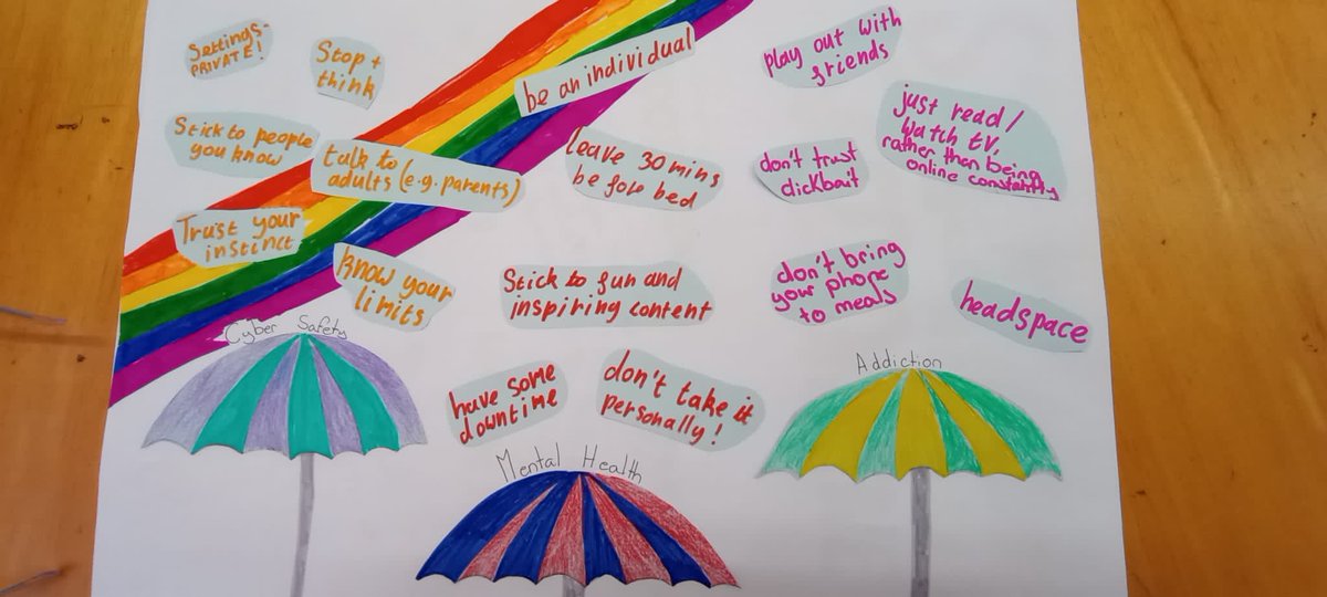 BromsSchool's tweet photo. (3/3) A great example of a poster designed for Prep School children. #BromsWellbeing #OnlineSafetyEducation #BromsL4 #BromsFourthForm https://t.co/9p0BPCBBIy