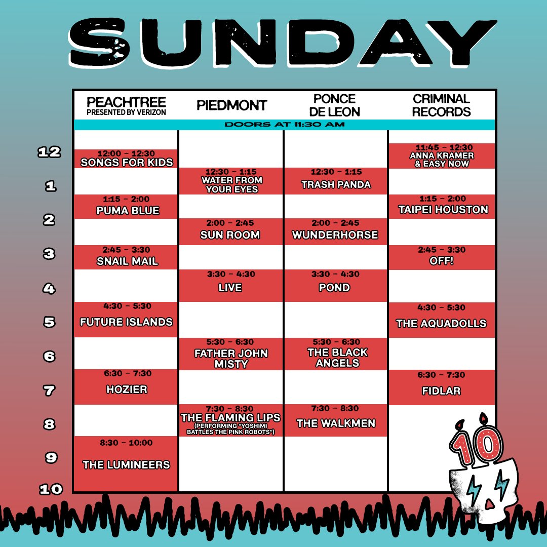 Shaky Knees schedule 2023