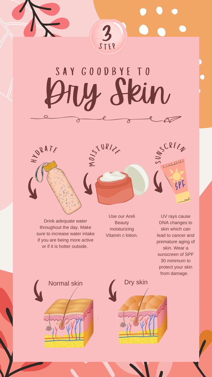 arelibeauty's tweet photo. #skincare #hydratedskin https://t.co/f4LboG7cVT