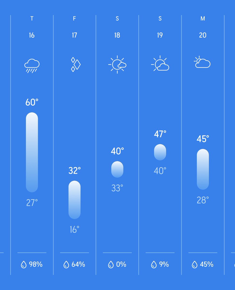 Pat Hanavan tweet media