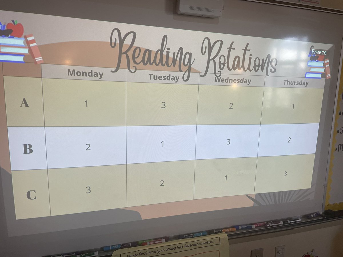 Ms_Simpson7's tweet photo. Reading Rotations/Stations in Action 🤍📚 Students are preparing for the GMAS with constructive response practice activities &amp; building their comprehension skills at my teacher table #iTeachToReach #ReadingStations @FeldwoodES @shantarawcrooks @MrsKBrownIC https://t.co/SfVTx8Qy7g
