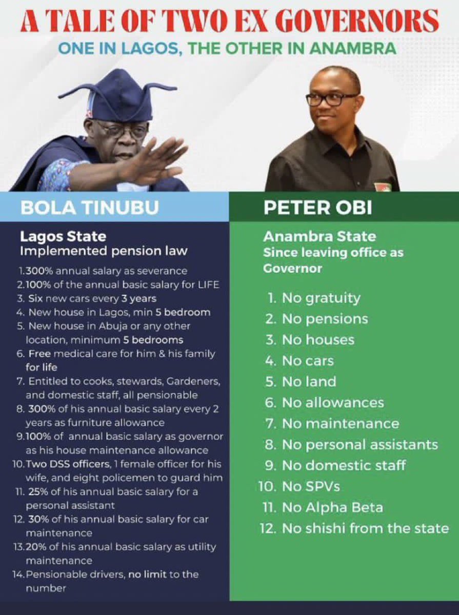 Harmless12345's tweet image. When I look at the billions Tinubu is taking home monthly just because he is Lagos ex governor and I look at how Peter Obi rejected everything, including his gratuity, I become tempted to vote Obi.

But as a professional tribal bigot and naturally w!cked person, I will vote BAT
