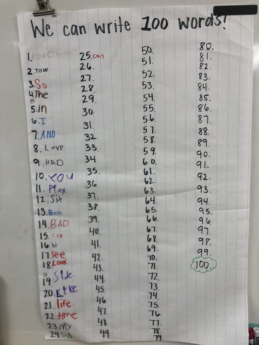 The 100th day of school was on Friday and we had such a lovely day celebrating. Students brought in 100 items, finished a 100 piece puzzle, made 100 day crowns, wrote 100 words and participated in many 100 second challenges. 💯