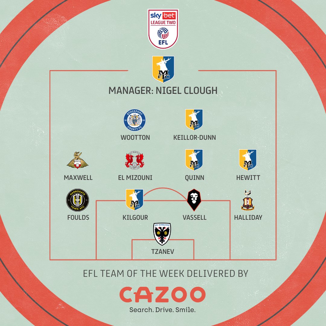 Doncaster Rovers FC on Twitter: