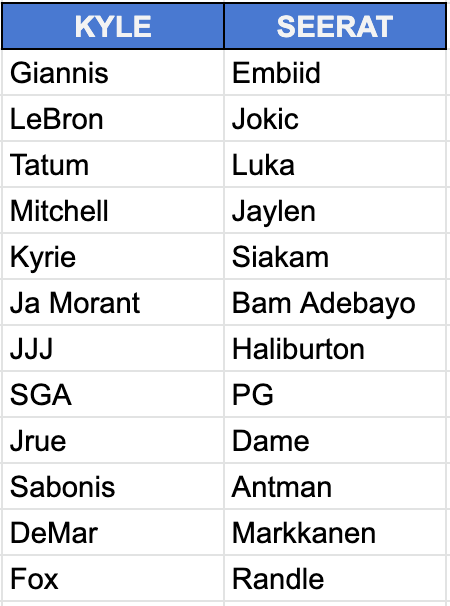 RingerNBA tweet media