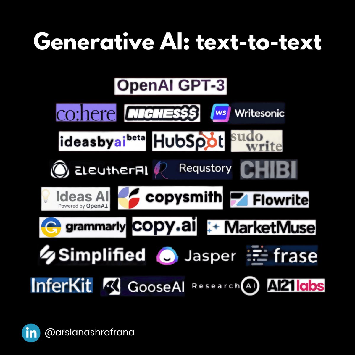 It’s AI era.

Try these 20 AI tools to reduce work hours:

#artificialintelliegence #ai #technology #innovation #marketing #techtrends #copywriting