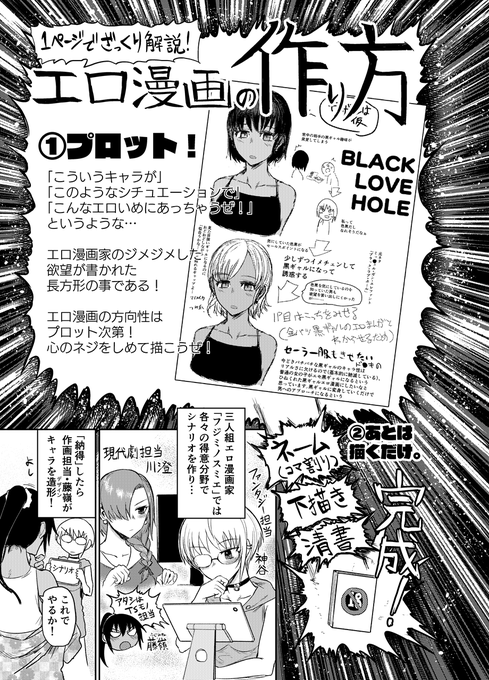 【2/16発売】月刊ヤングキングアワーズGH 2023年4月号に、
絶叫系エロ漫画家コメディ『修羅場でイキてるポルノ屋さん』第3話掲載です!
エロ漫画の作り方がわかるかもしれません。…わからないかもしれません。あと言い争いをします。お楽しみに!
(電子版は少し遅れて配信開始です) 
