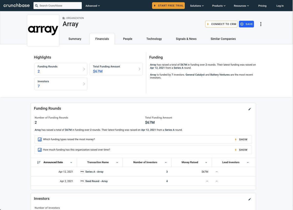 rethemeapp's tweet photo. I absolutely love @crunchbase, but not all of us can afford a subscription for the once-in-a-blue-moon lookup.

Before &amp; After @rethemeapp https://t.co/gsJcPg2qcB