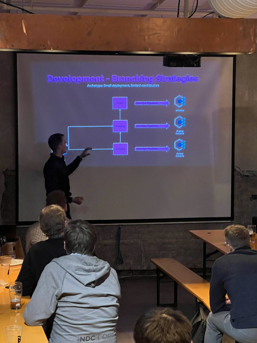 At CSA Norway meetup, <a href="/CodyBurkard/">Cody Burkard</a> presenting #Azure Policy as Code