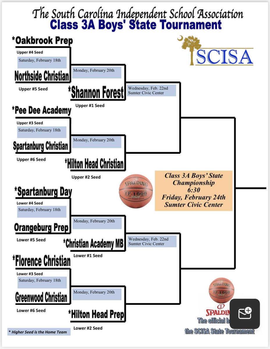 State Basketball Tournament for Class 3A Varsity Men and Women. 

Shannon Forest Men's and Women's varsity basketball teams will be playing on Monday, Feb 20th.  Location and time TBD.