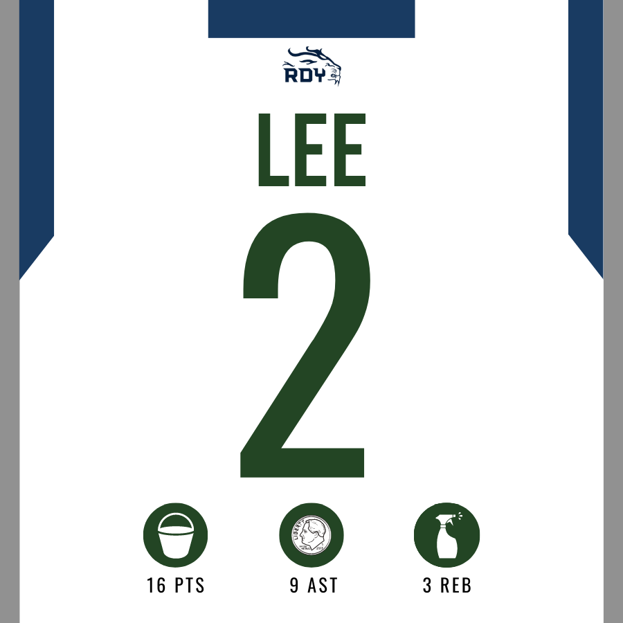 reedybasketball's tweet photo. Big Games Last Night from these three 💪💪 #runasone #rhsroar

@AmberyJames @nolyn2lee @jacksonlang4d
 
@reedylions @reedybooster @zlearnmore @lanceboxell @mrcoachwalker @brandoncowart https://t.co/RfKA4BCIo7