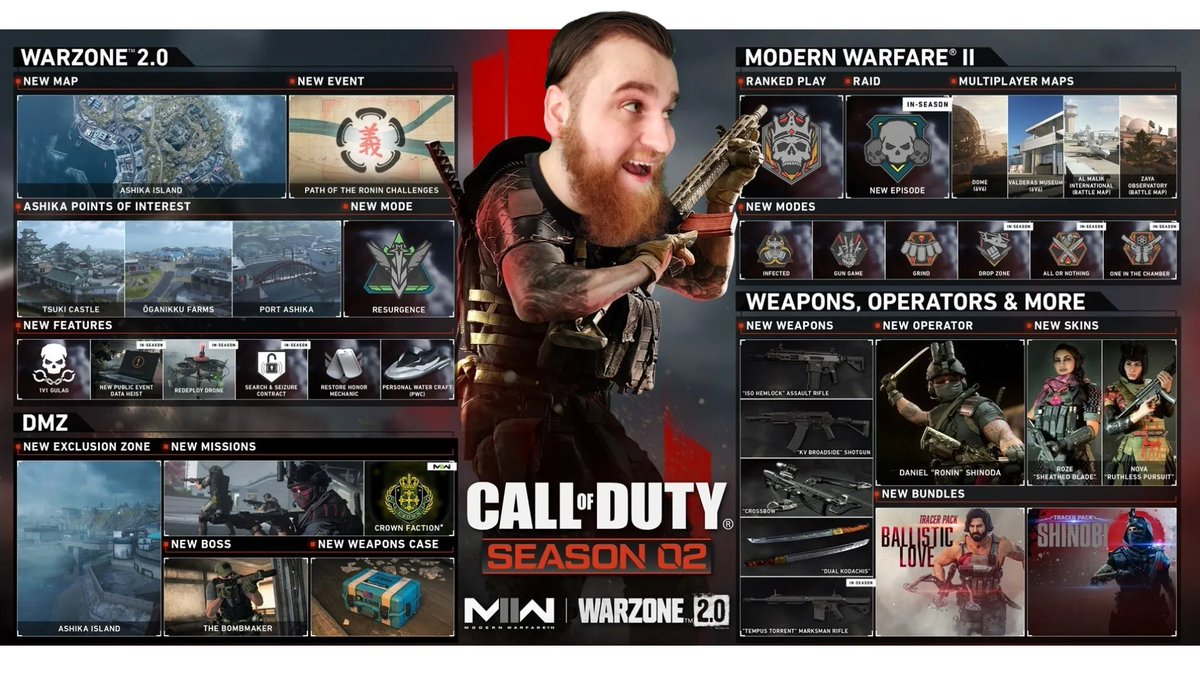AdderThy's tweet photo. Once the download finishes and servers stabilize a smidge.
Me and my horrible crop job will be going live with it!
Keep your eye out for when I go live!
#ThyDeathAdder #CoD #MW2 #Season2 #CoDSeason2 #MW2Season2 #QuickPlay #Multiplayer #TwitchTV #Twitch #TwitchStreamer https://t.co/256tUKdpwH
