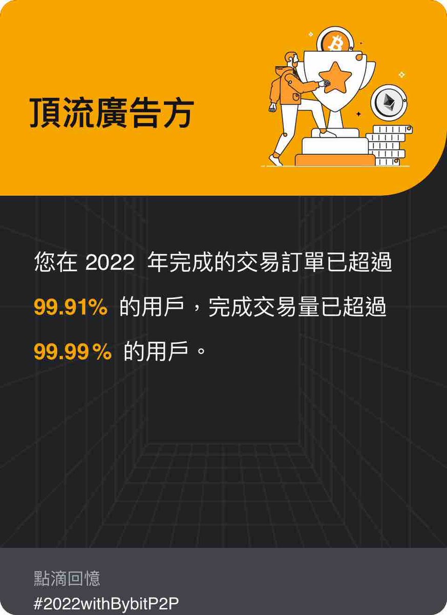 邀請碼：LXJVY5

#BybitP2PTrading

#2022withBybitP2P