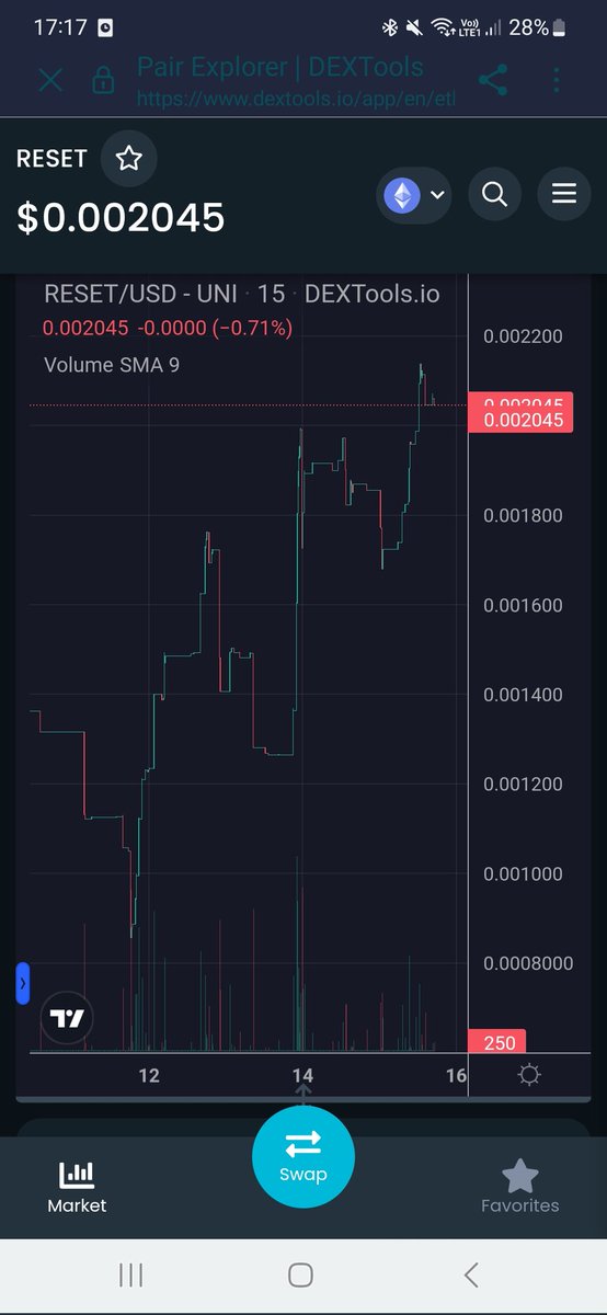 Crypto Boss (CB) tweet media
