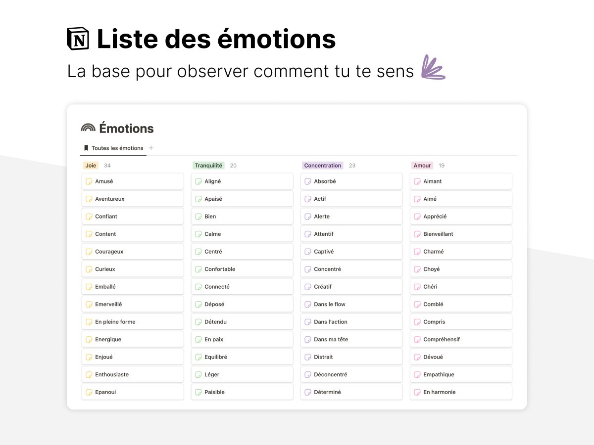Depuis plus de 3 ans, j’observe mes émotions grâce à <a href="/NotionHQ/">Notion</a>. C’est une pratique qui fait partie de ma routine quotidienne 🌻

Ça t’intéresse de l’essayer ? 👀 J’ai la liste parfaite pour toi !

Duplique-la juste ici ↓
bit.ly/emotions-2023-…