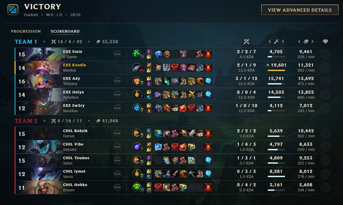 Konečně jsme hráli jak lidi 3:2 gg <a href="/Chilli_Esport/">Chilli Esport</a>