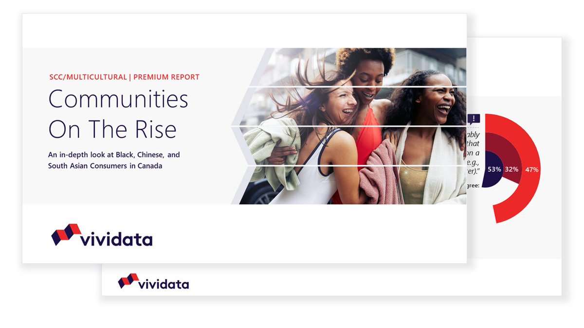 From #social passions, to #consumer voices, #media behaviours, and more, get to know the nearly 4.4 million people that identify as #Black, #Chinese or #SouthAsian #Canadian in the latest #multicultural #research report from Vividata: members.vividata.ca/product/commun…