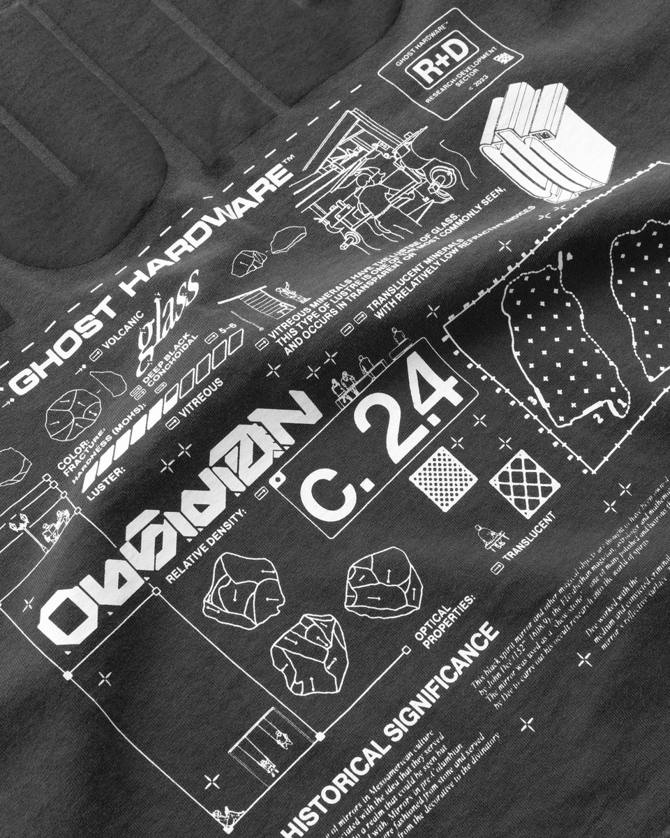 ⊹ GHOST HARDWARE™ ⊹ tweet media