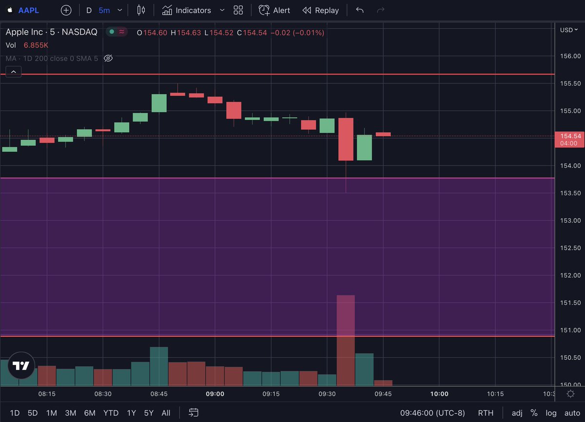 Darkly Energized LLC tweet media