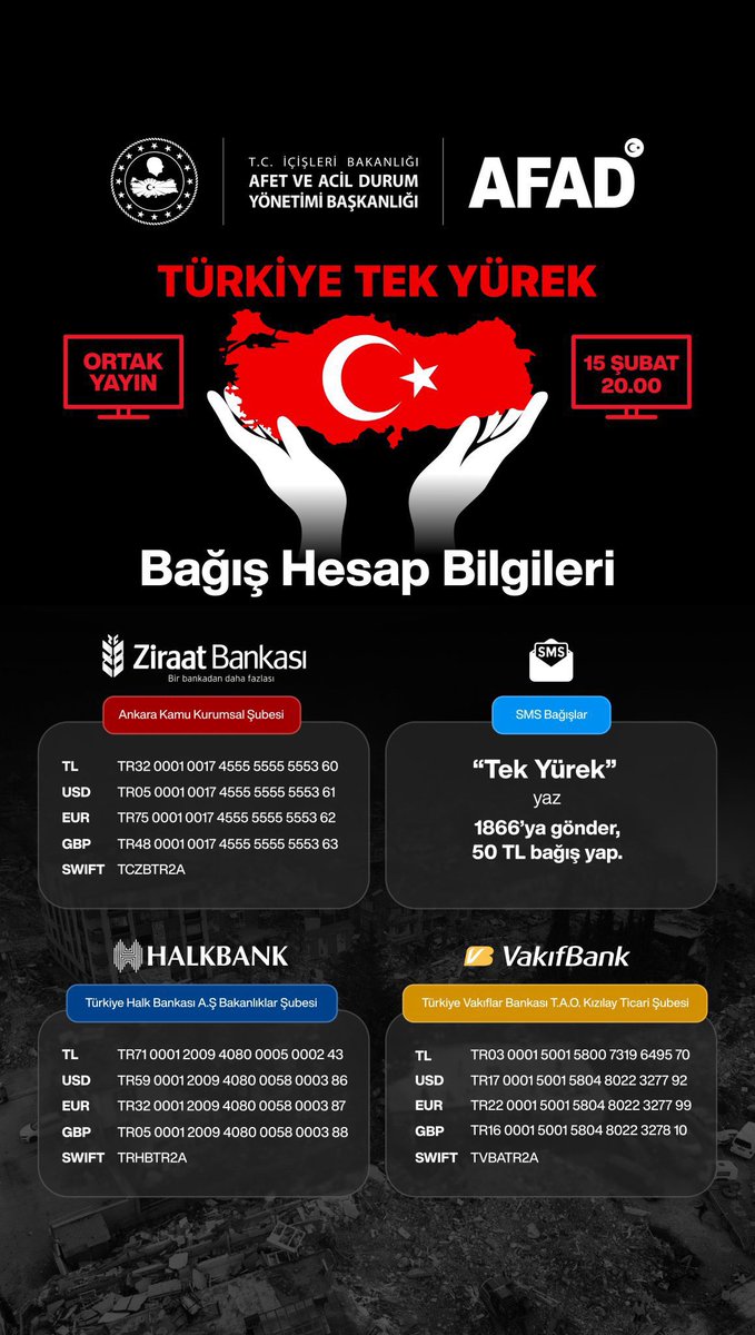 🇹🇷 Türkiye tek yürek…