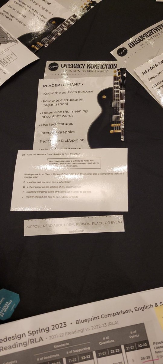 #rockinreview2023
Loving the learning already happening with <a href="/lead4ward/">lead4ward</a>