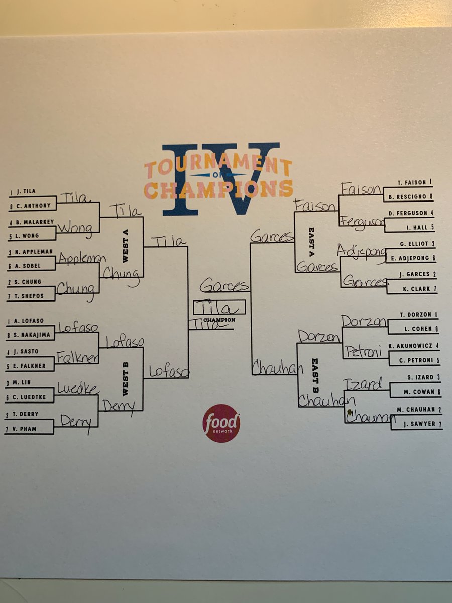 Let the games begin!  #TOCBracketChallenge