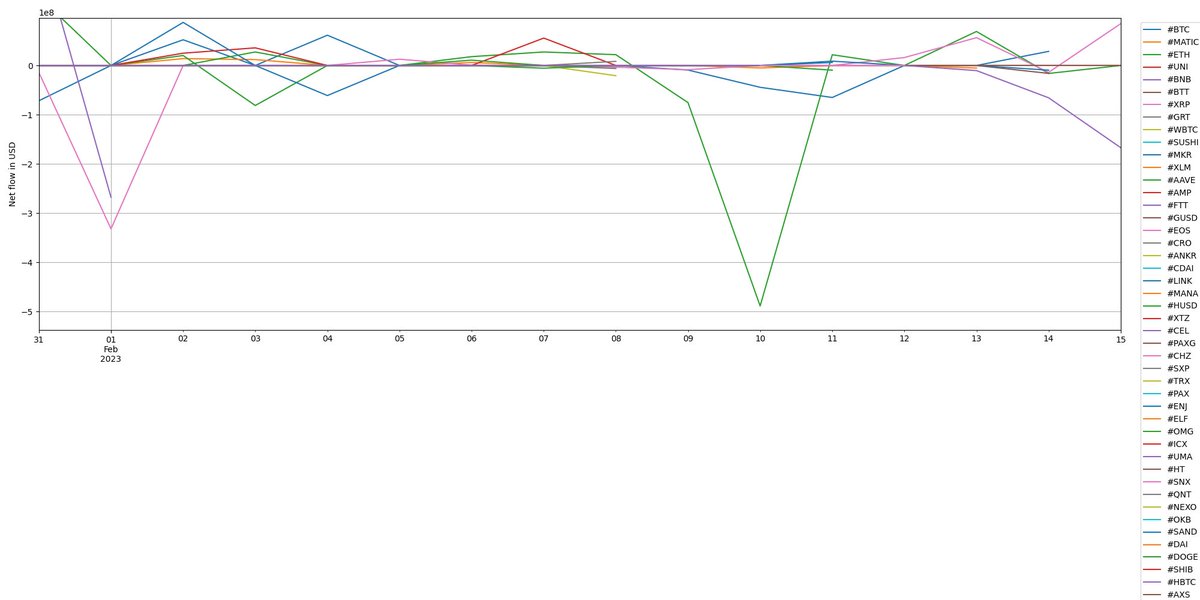 WhalesAggregate tweet media