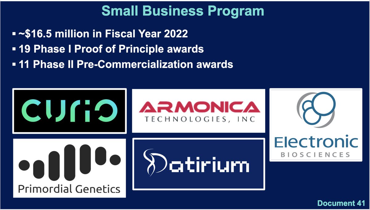 datirium's tweet photo. @Datirium @Sci_DAP  was among recipients of small business awards recognized by @NHGRI_Director  Eric Green at the  @NHGRI  February council meeting. #Bioinformatics https://t.co/V0JJ03WeWR