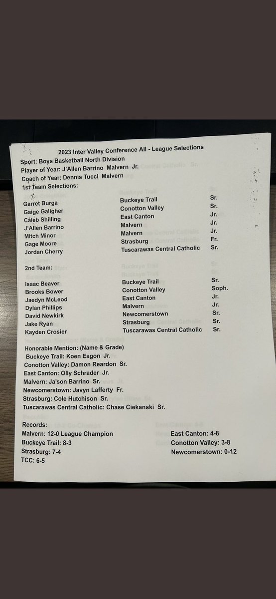 Trail Basketball tweet media