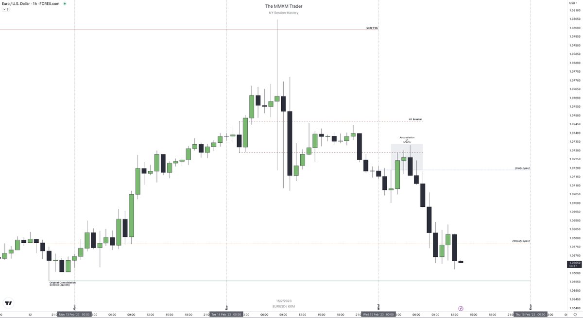 The MMXM Trader tweet media
