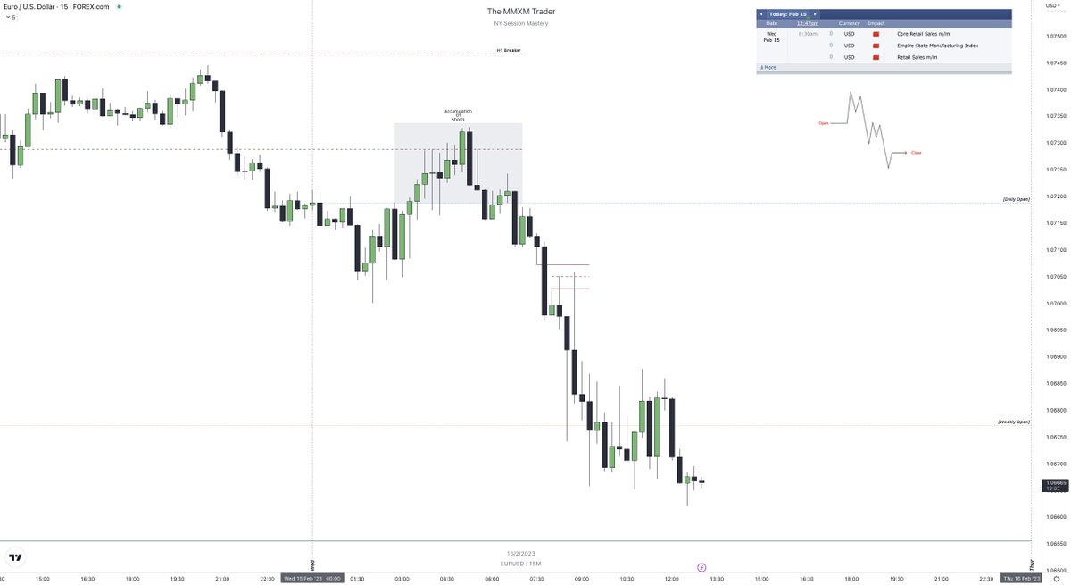 The MMXM Trader tweet media