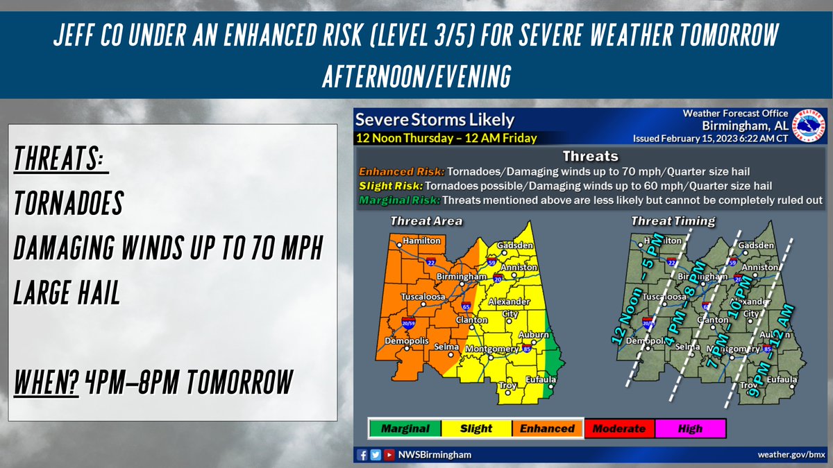 Jefferson County EMA (AL) on Twitter "Severe weather is likely tmw