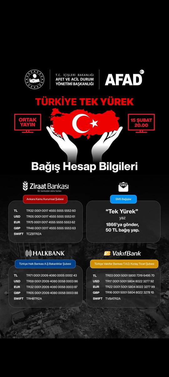 #TekYuerekTuerkiye