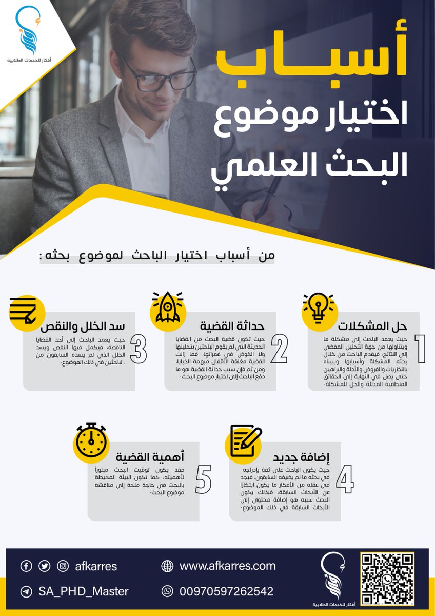 Eng_reem2's tweet photo. 📍انفوجرافيك 
اختيار موضوع #البحث_العلمي https://t.co/7OKCLgGTGv