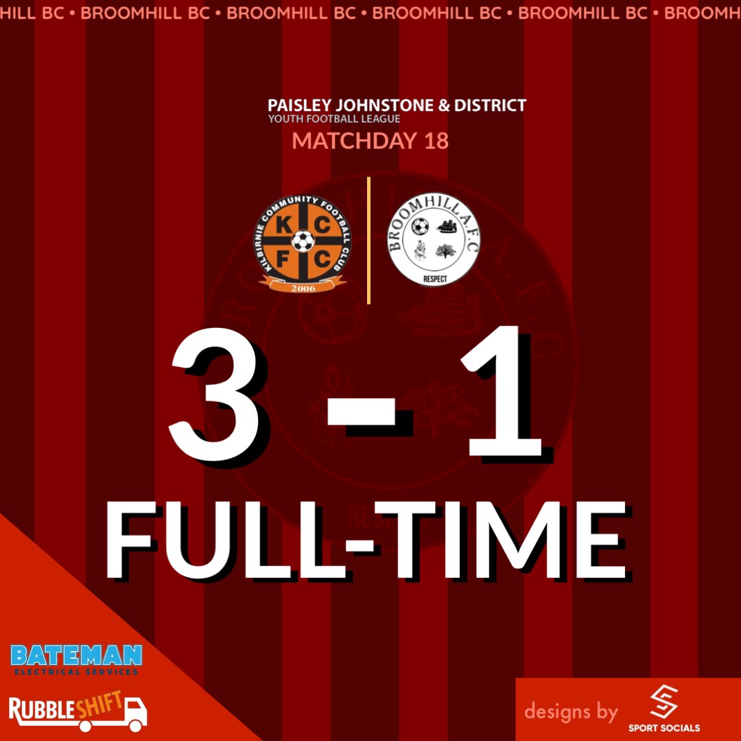 ⚽️ | 𝐑𝐄𝐒𝐔𝐋𝐓
Defeat at the weekend from the team who simply wanted it more. A poor result but we pick ourselves up and go again.