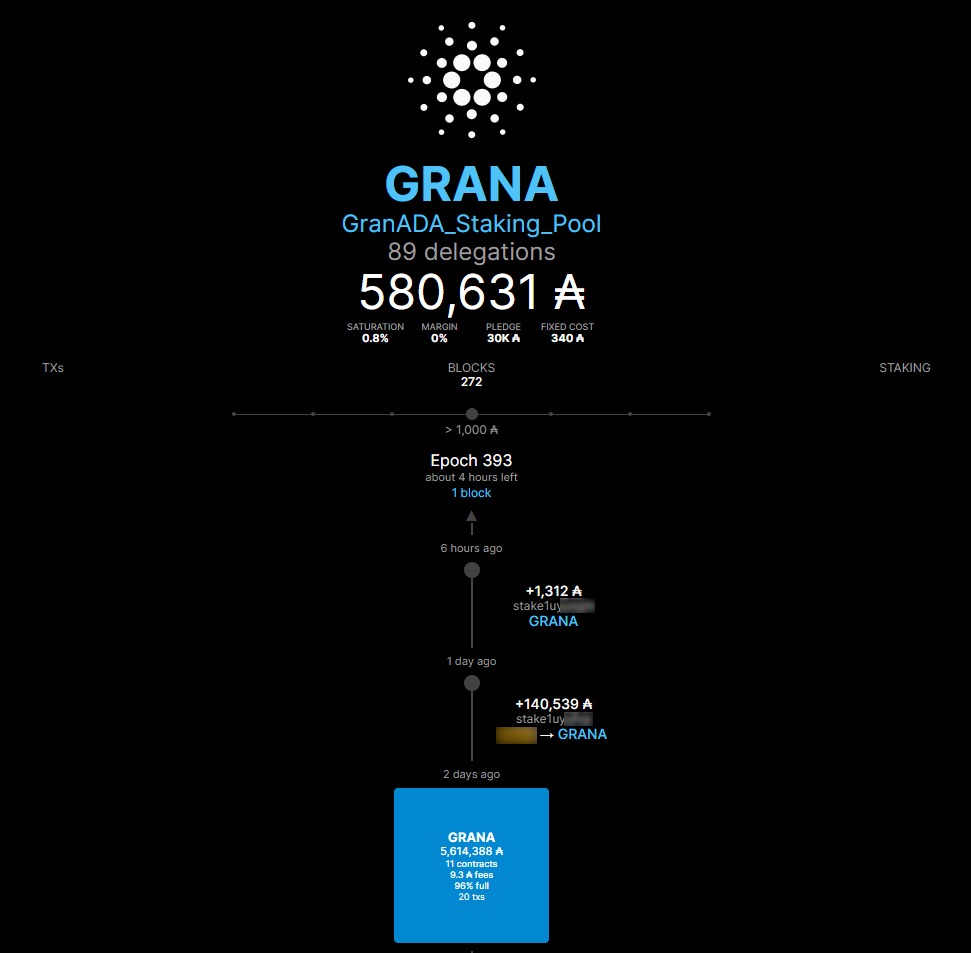 LaPetiteADA's tweet image. Wow! Welcome to @GranAdaSwiss! 😍 If you&apos;d like to support my work for the #CardanoCommunity, now it&apos;s the time to stake with me! ☺️ You will earn $ADA, $NEWM, $CNCALA, #CNFTS, and more amazing tokens (to be announced soon) while making #Cardano carbon neutral! ❤️🦋🍄