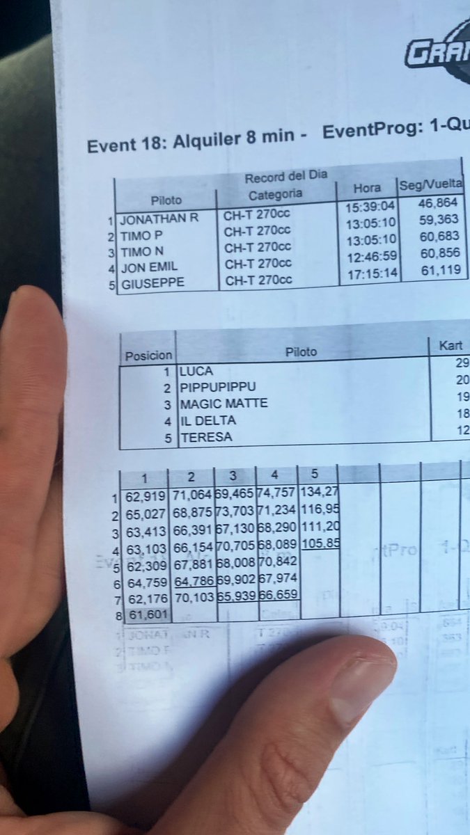 Luca Dotto tweet media