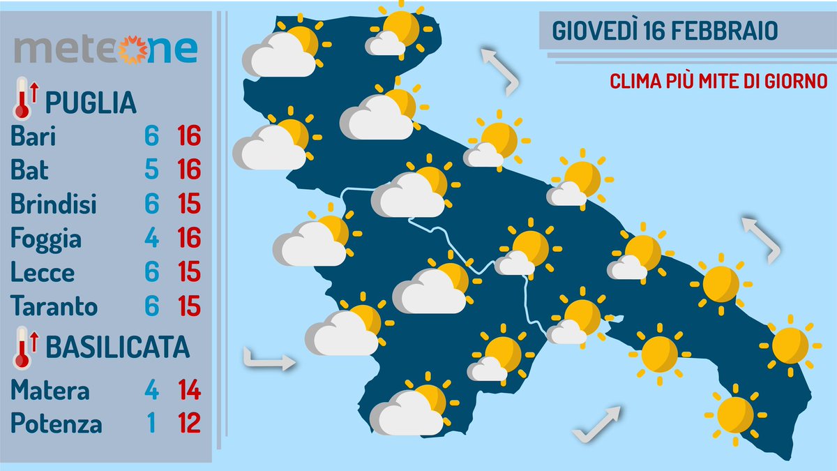 ☀️ #16febbraio giornata soleggiata con temperature in aumento. Clima mite nelle ore centrali #meteo #puglia #basilicata