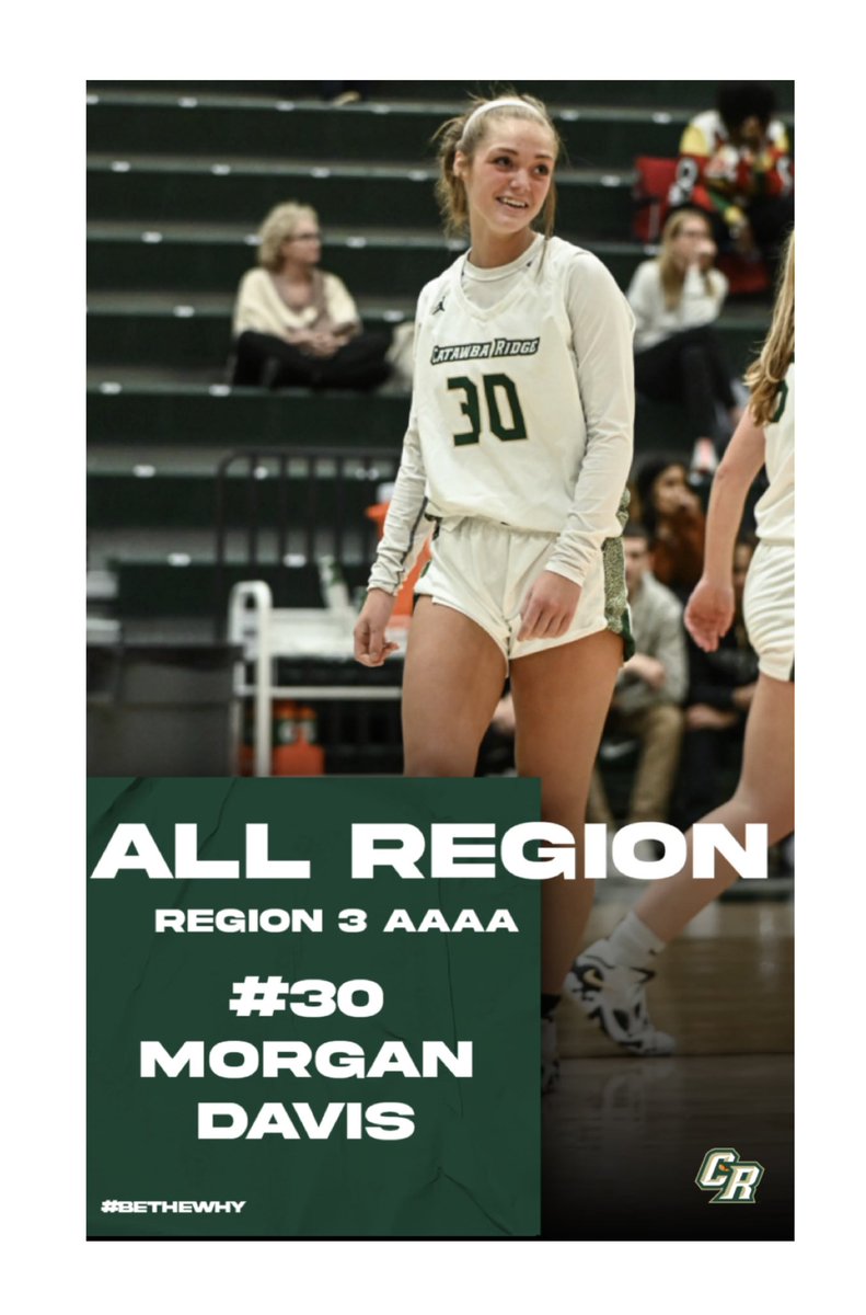 CatawbaRidgeHSGBBALL (@crhsgbball) on Twitter photo Congratulations to our #30 Morgan Davis for being selected to the 2022-2023 Region 3 AAAA All-Region team! 
We are so proud proud of you! <a href="/morgandavis30/">Morgan Davis</a> 
#RunAsOne 
<a href="/CatawbaRidgeTV/">Catawba Ridge News</a> <a href="/CatawbaRidge/">CatawbaRidge</a> <a href="/catawba_ridge/">Catawba Ridge Athletics</a> Congratulations to our #30 Morgan Davis for being selected to the 2022-2023 Region 3 AAAA All-Region team! 
We are so proud proud of you! <a href="/morgandavis30/">Morgan Davis</a> 
#RunAsOne 
<a href="/CatawbaRidgeTV/">Catawba Ridge News</a> <a href="/CatawbaRidge/">CatawbaRidge</a> <a href="/catawba_ridge/">Catawba Ridge Athletics</a>