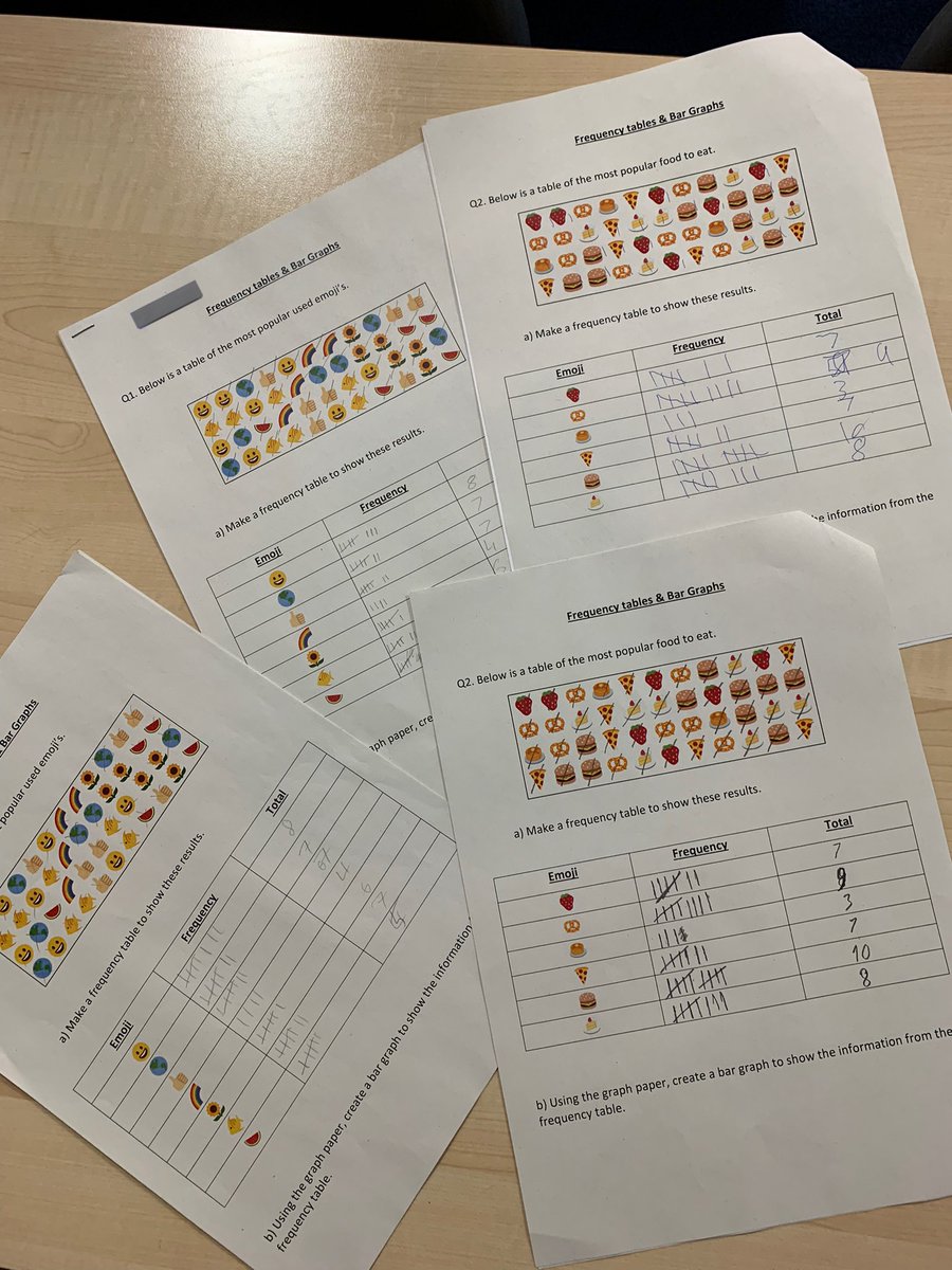 MissRendall_'s tweet photo. S3 SfL putting their Numeracy skills to the test with these emoji frequency tables &amp; graphs!! well done to the pupils who challenged themselves to use graph paper 🌈🐠🍓🥨 @pupilsupportGHS https://t.co/nrk9Cfkux4