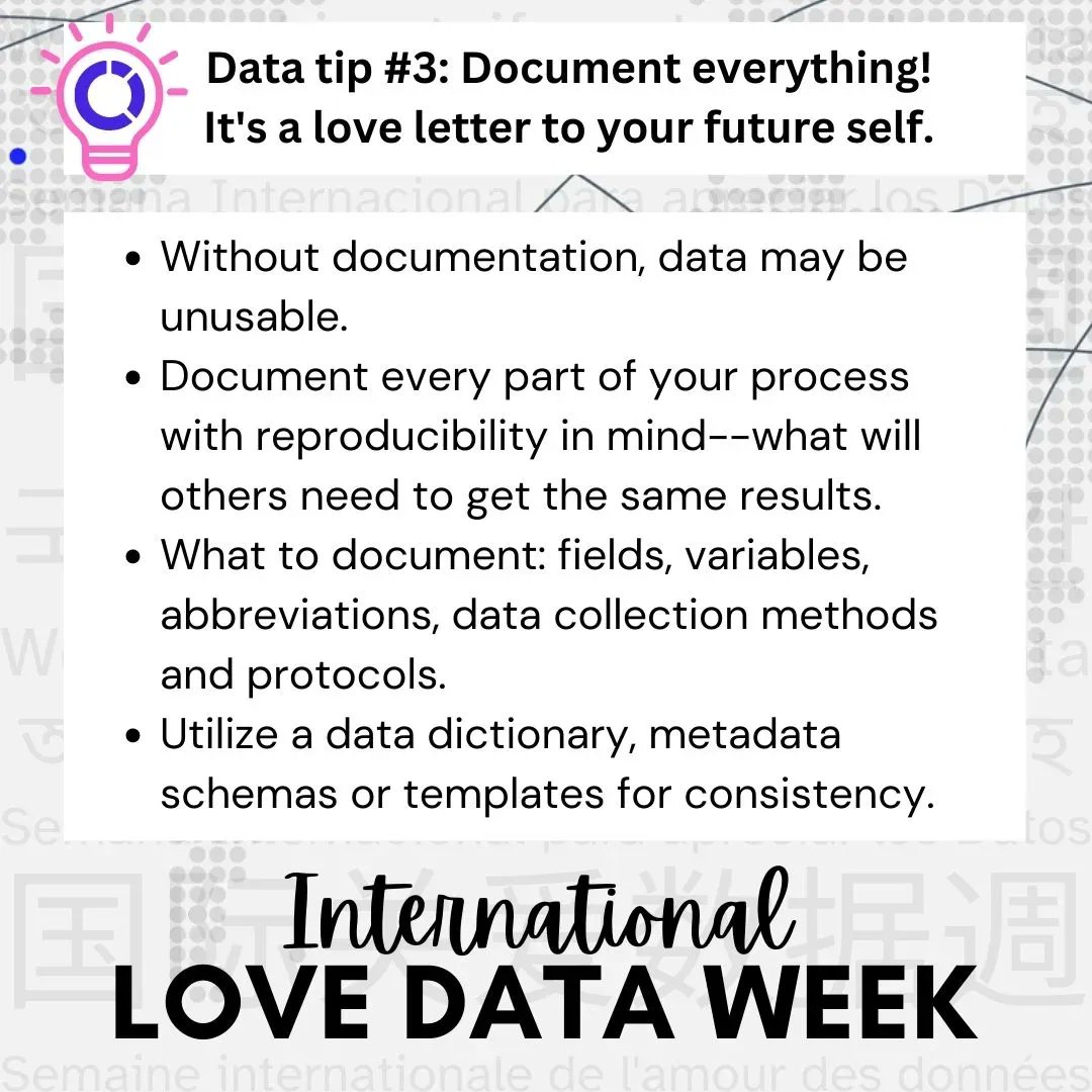 ugalibs's tweet image. Another day of safekeeping your data and another data tip #3: Document everything! 
@magil_uga @DigiLab_UGA @uga_eits 
#LOVEDATA23 #LoveDataWeek