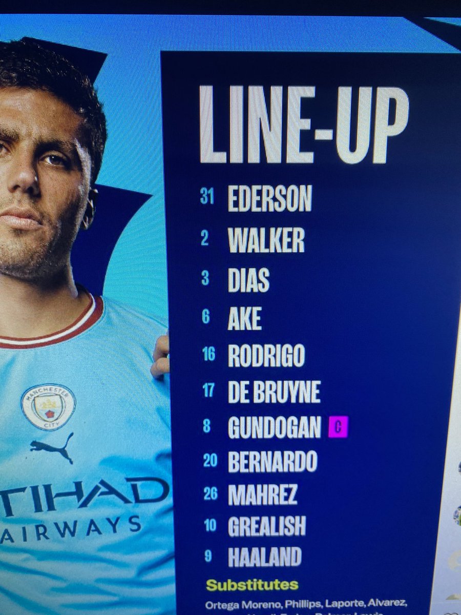 nyborgjonas1's tweet photo. @erling er tilbage🇳🇴 #pldk #mancity https://t.co/vvUp5jQOgS