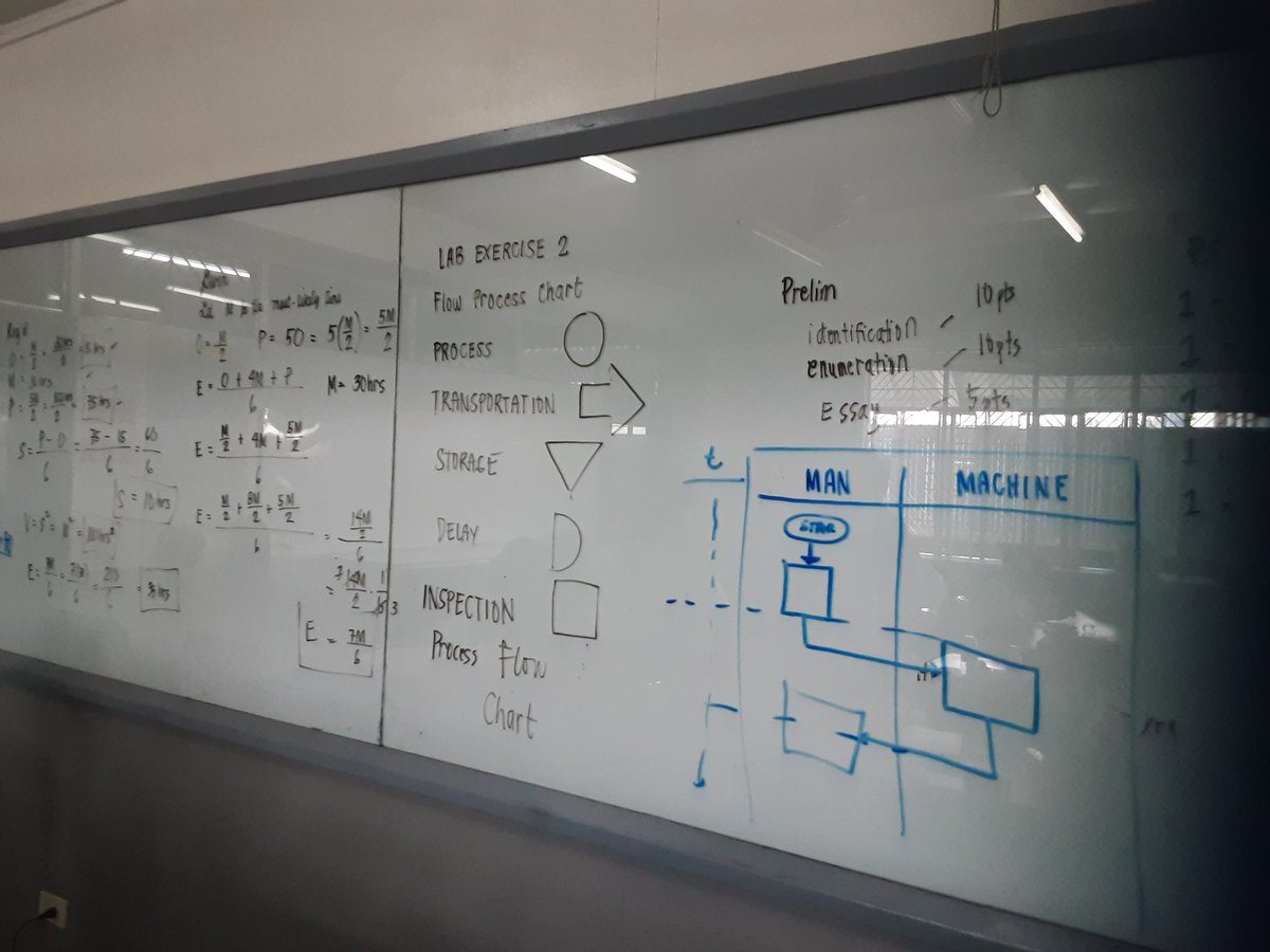 climaxsinger's tweet photo. Aftermath of Work Study and Measurements
#profken
#engineer https://t.co/NOzpwHHPoo