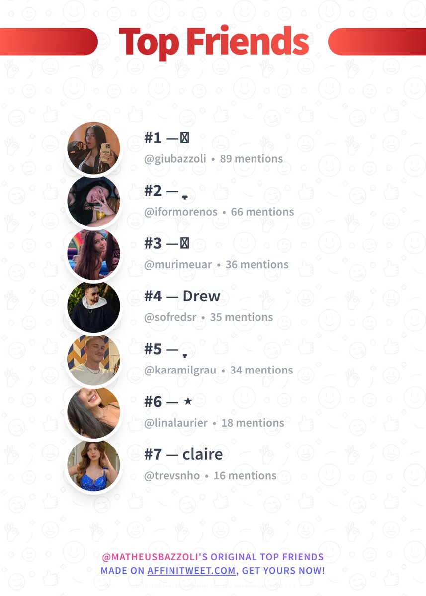 ✨ Top Friends 

🥇 giubazzoli
🥈 iformorenos
🥉 murimeuar
🏅 sofredsr
🏅 karamilgrau
🏅 linalaurier
🏅 trevsnho

➡️ affinitweet.com/top-friends