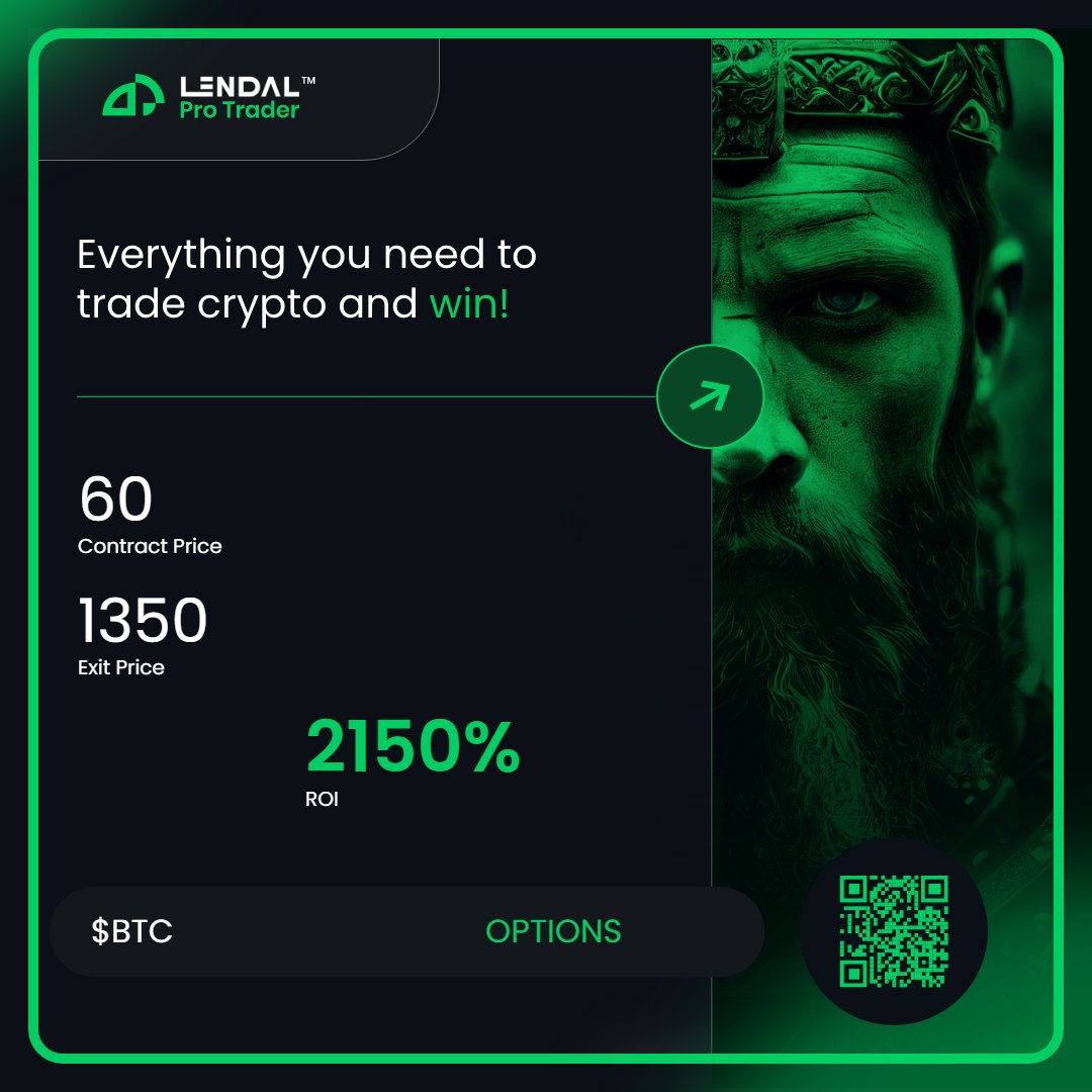 PPI tomorrow... would be crazy not to trim another 25% off my Options play... 770% Earlier took me into FREE riding. But I will take 25% at 2150%... <a href="/LendalPro/">LΞNDAL Pro Trader</a> $BTC Options 17th FEB 2300C with an ROI of 2150%. What are you trading with? #WinWithLendal