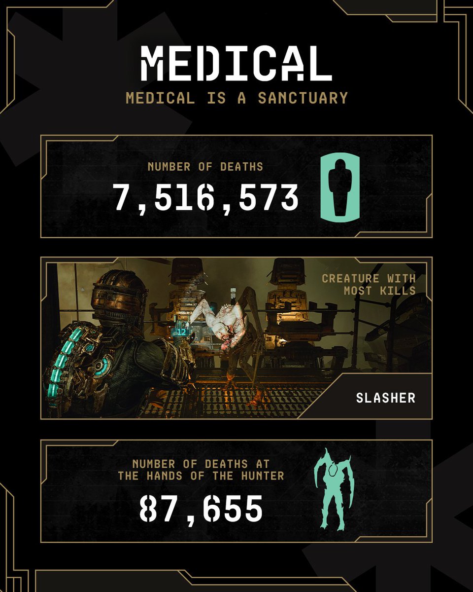 Dead Space tweet media